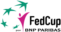 Fed Cup by BNP Paribas
